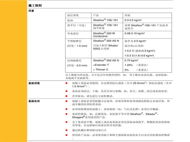 西卡聚氨酯砂漿地坪