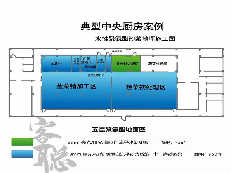 水性聚氨酯砂漿地坪中央廚房施工方案